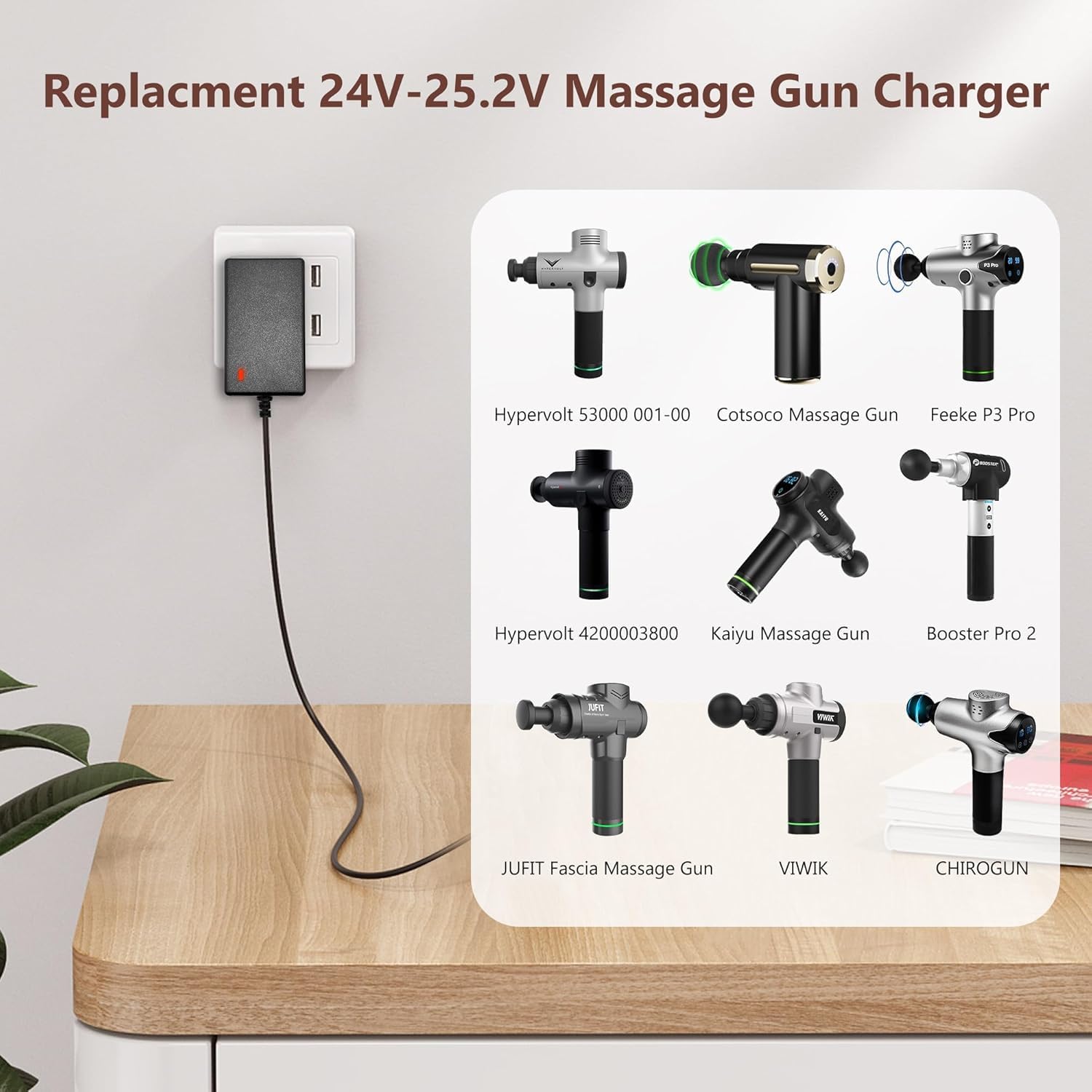 Amazon.co.jp: 24V-25.2V 1A マッサージガン充電器 Hypervolt